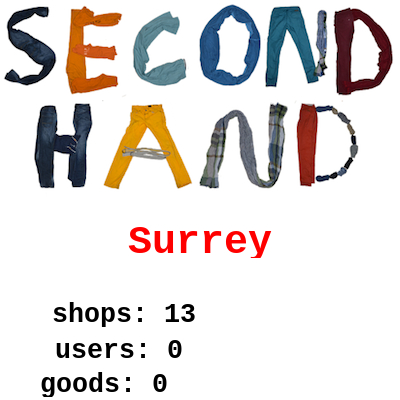 Thrift stores in Surrey near me - B.C. Vintage Truck Museum